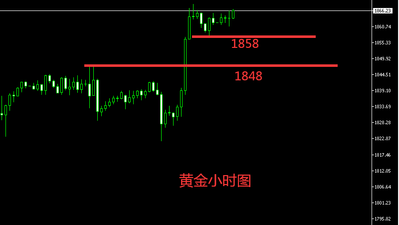 黄金.png