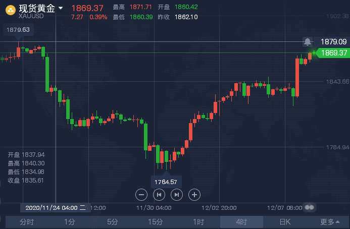 12.8午间.png