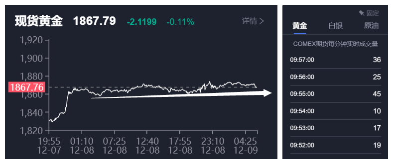 日内走势.png