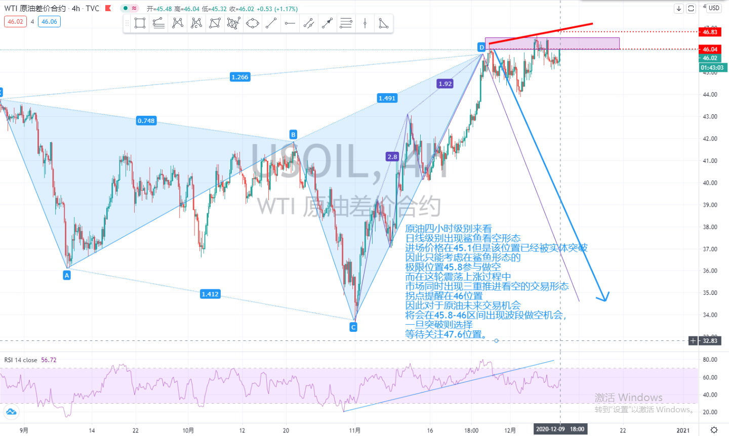 USOIL.jpg