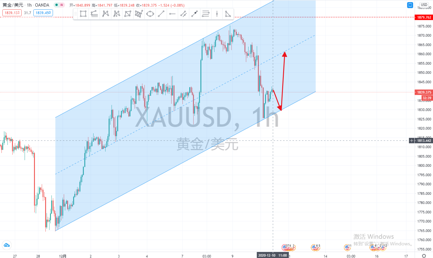 XAUUSD.jpg