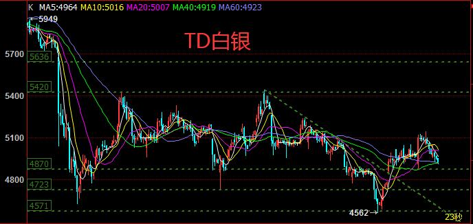 白银TD.jpg