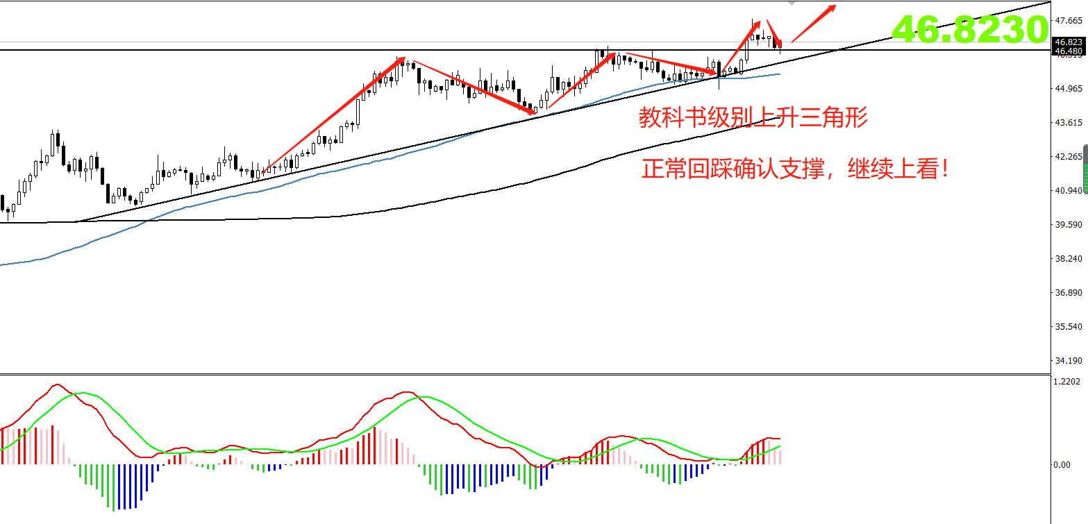 12.11原油四小时.png
