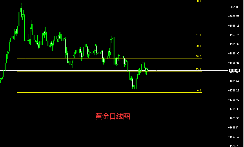 黄金.png
