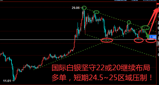 白银日线.png