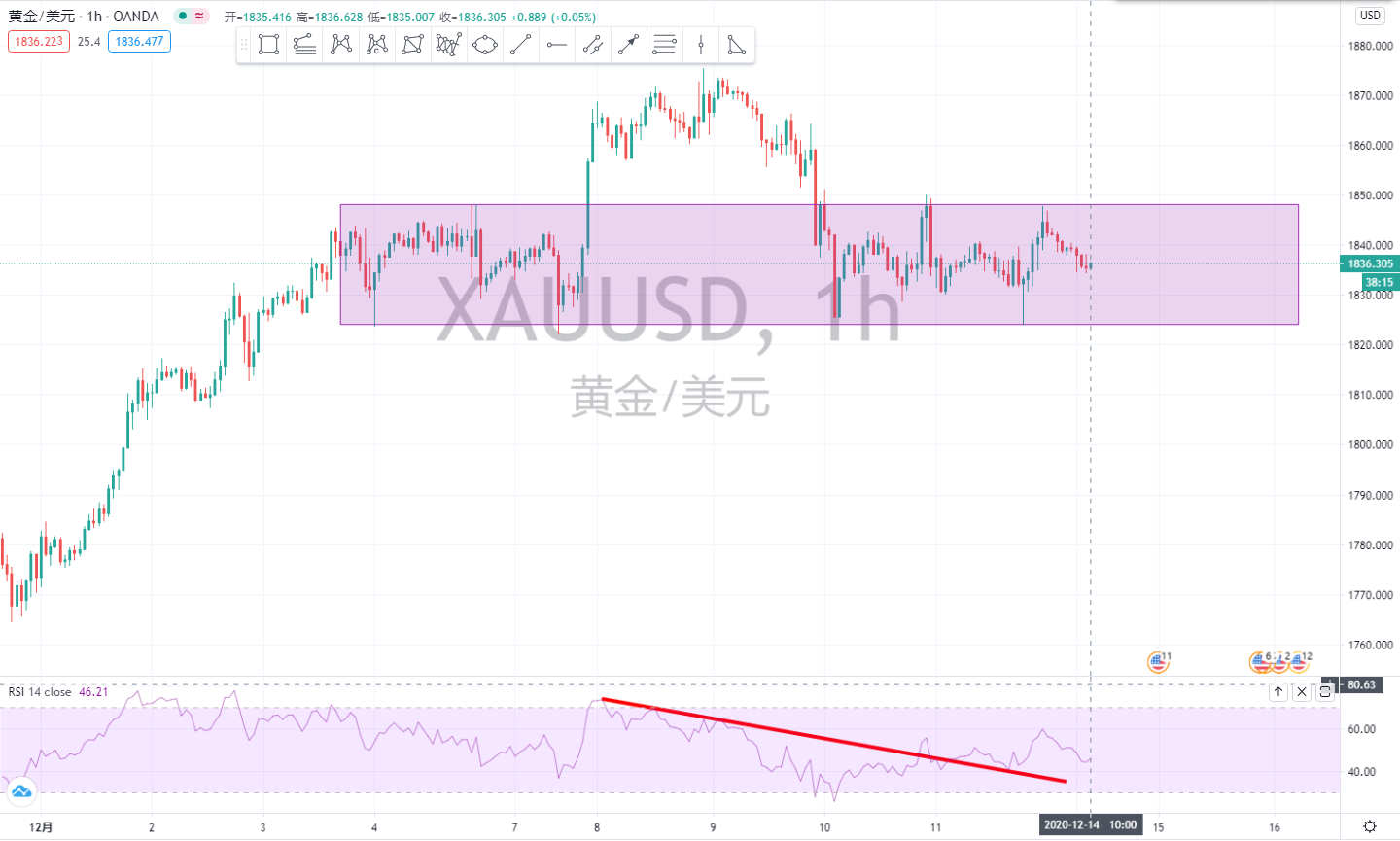 XAUUSD.jpg