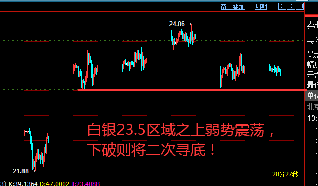 白银1.png