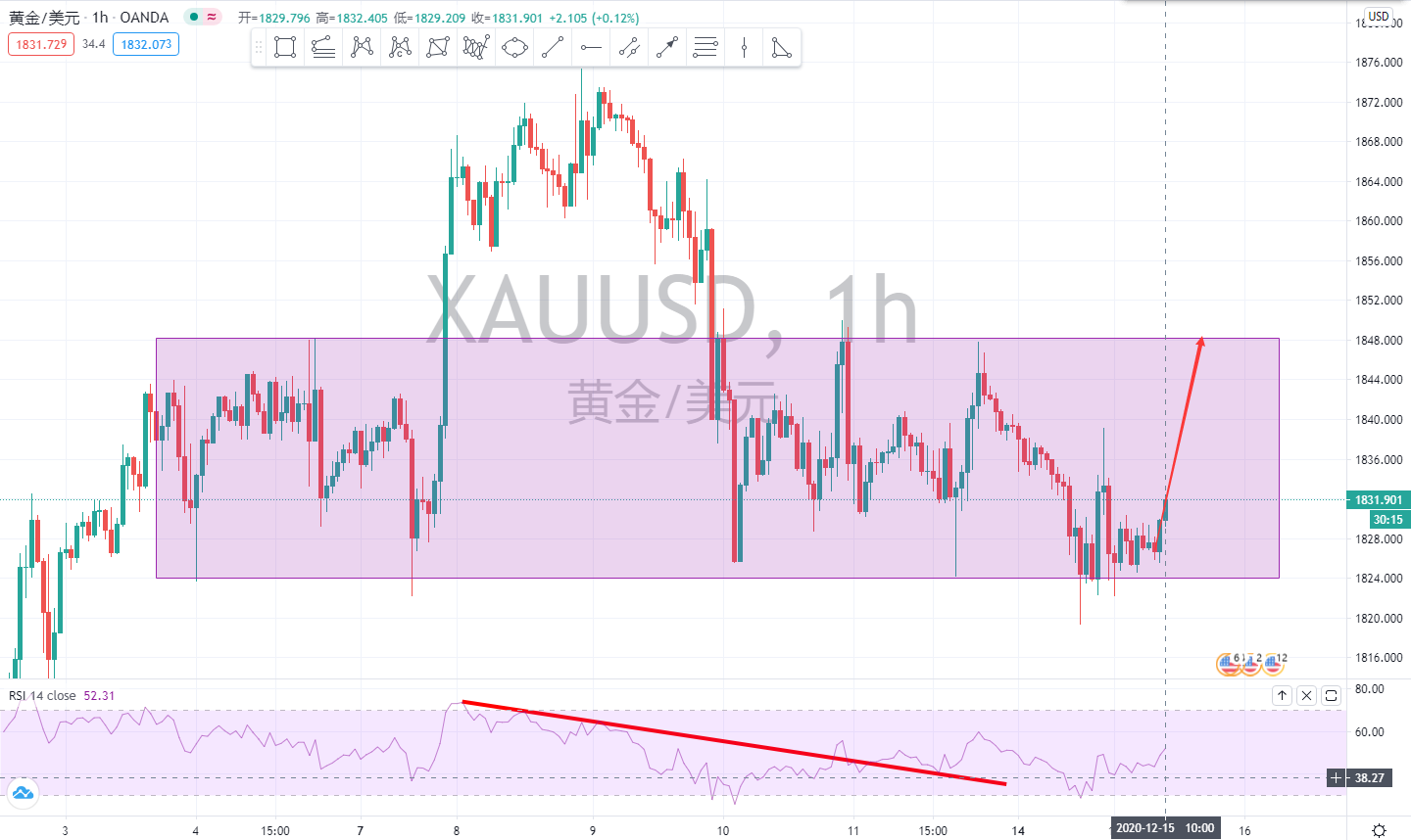 XAUUSD.jpg