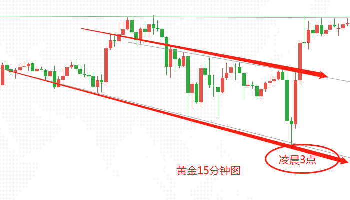 15分钟.png