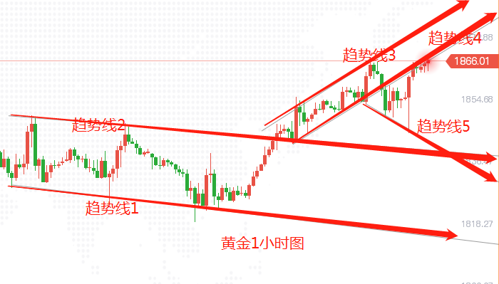 1小时.png