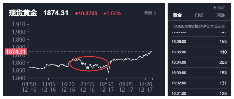 日内走势.png
