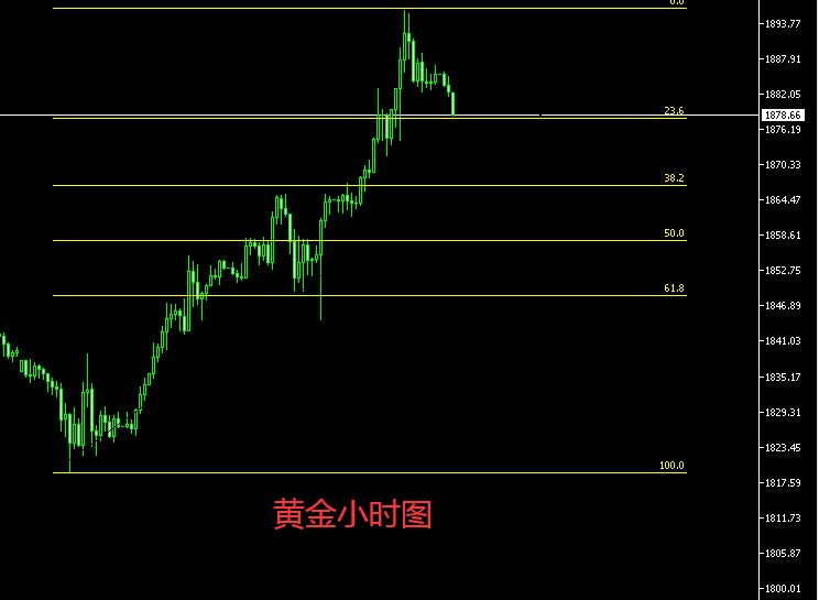 黄金.png