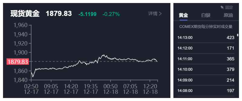 日内走势.png