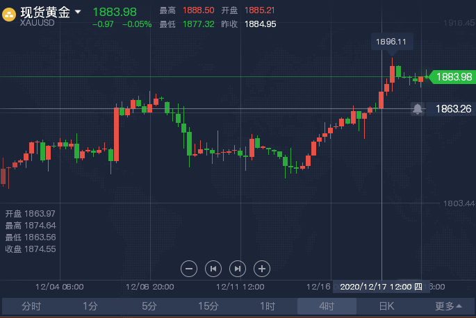12.18 晚间.png