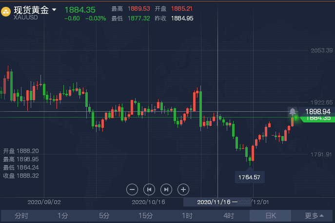 12,18午夜啊.png
