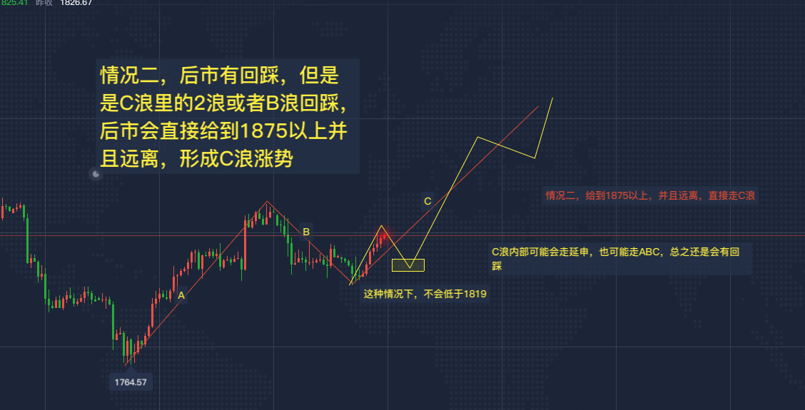 黄金.png