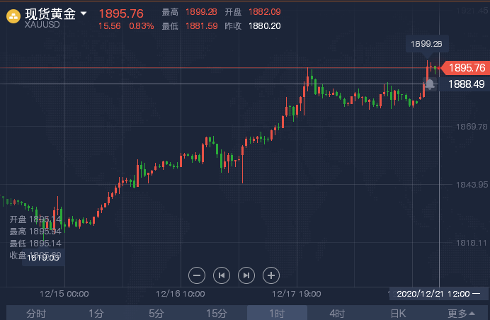 QQ截图20201221120122.png