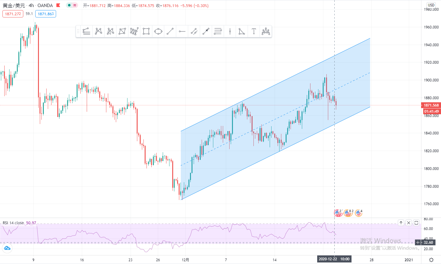 XAUUSD.jpg