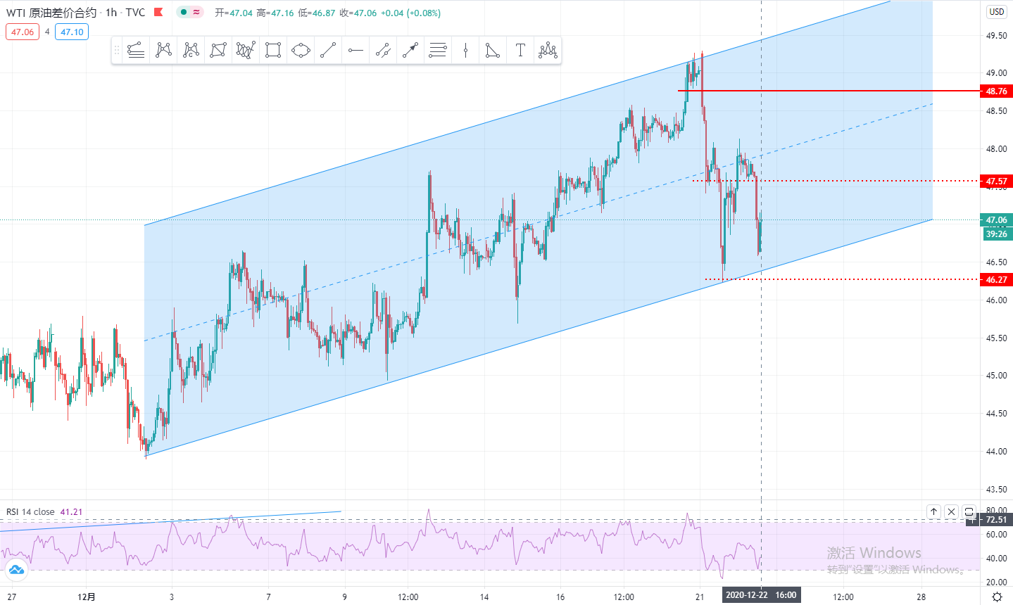 USOIL.jpg