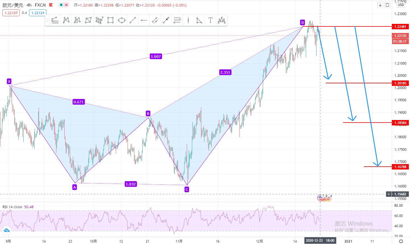 EURUSD.jpg