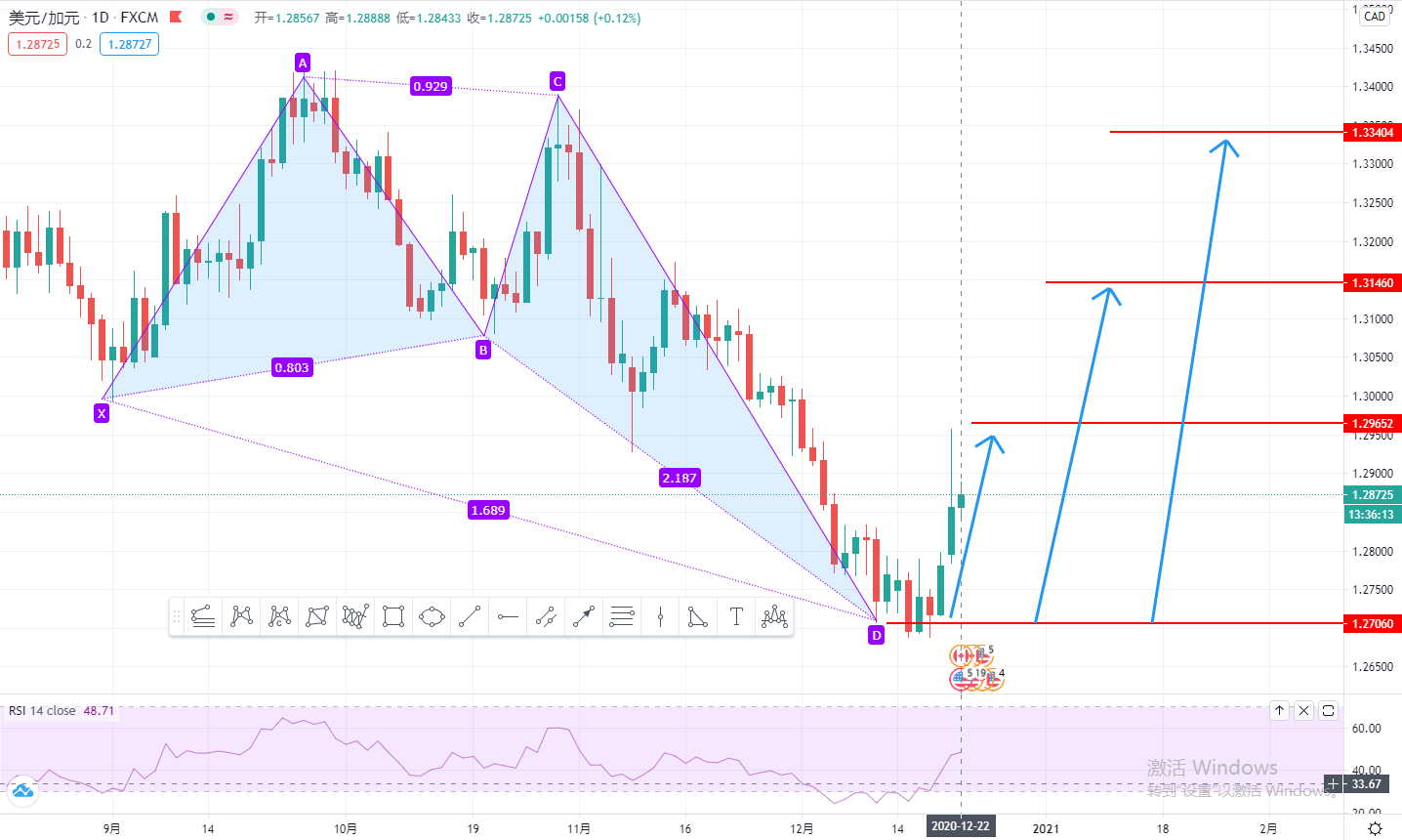 USDCAD.jpg