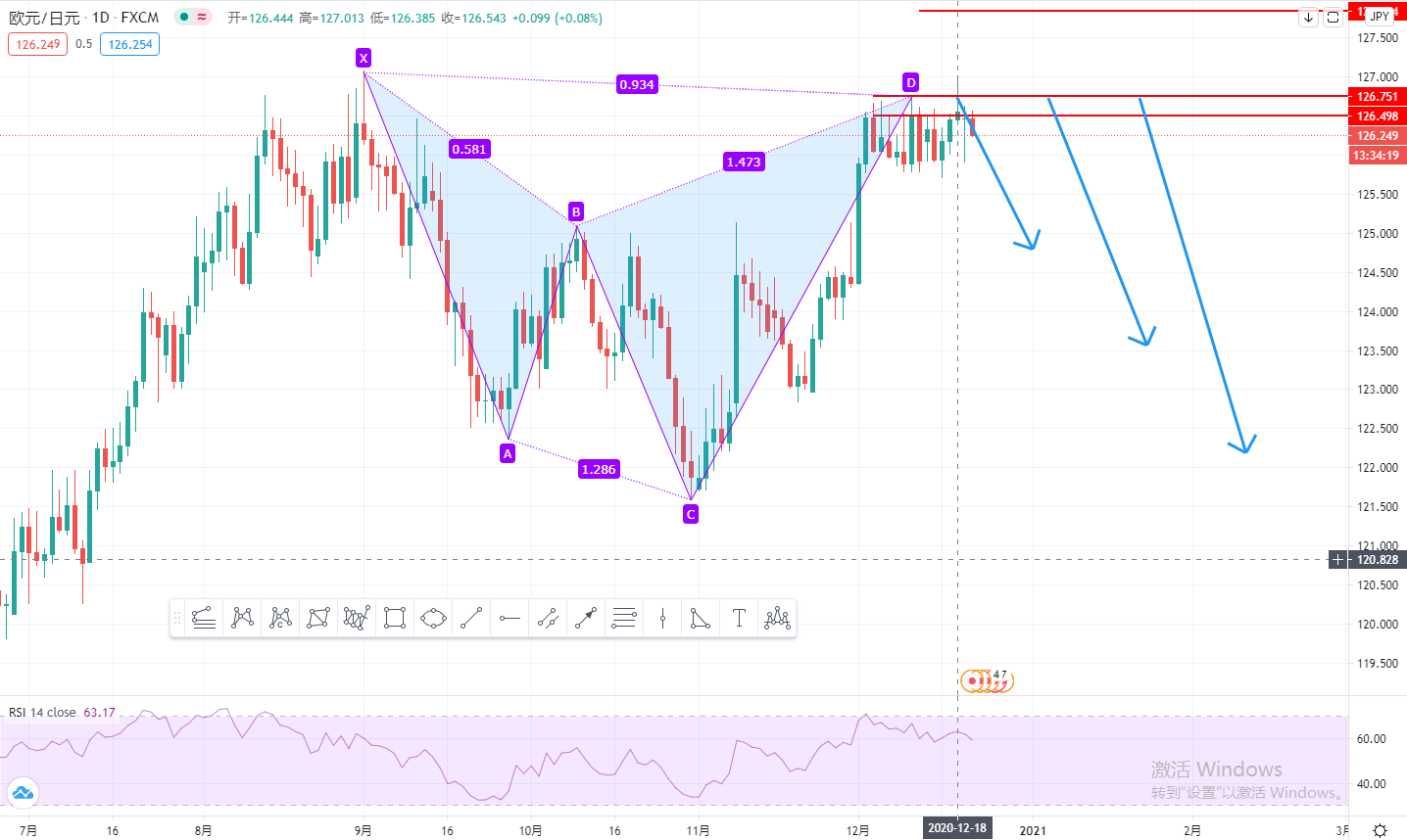 EURJPY.jpg
