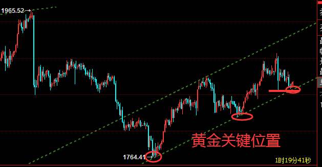 黄金4.png
