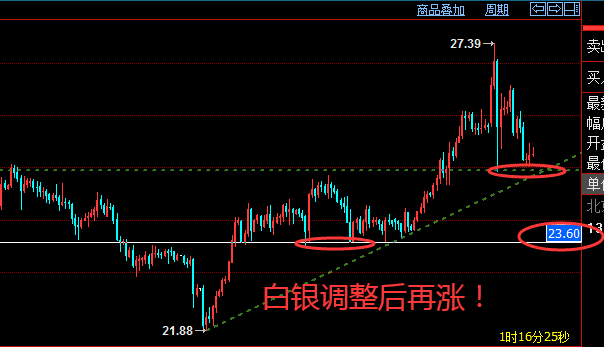 白银4.png