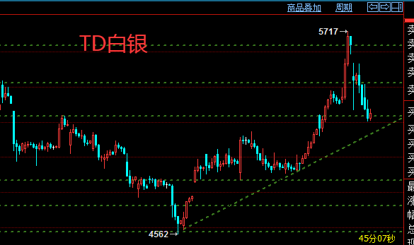 TD白银.png