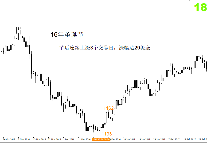 16年圣诞节.png