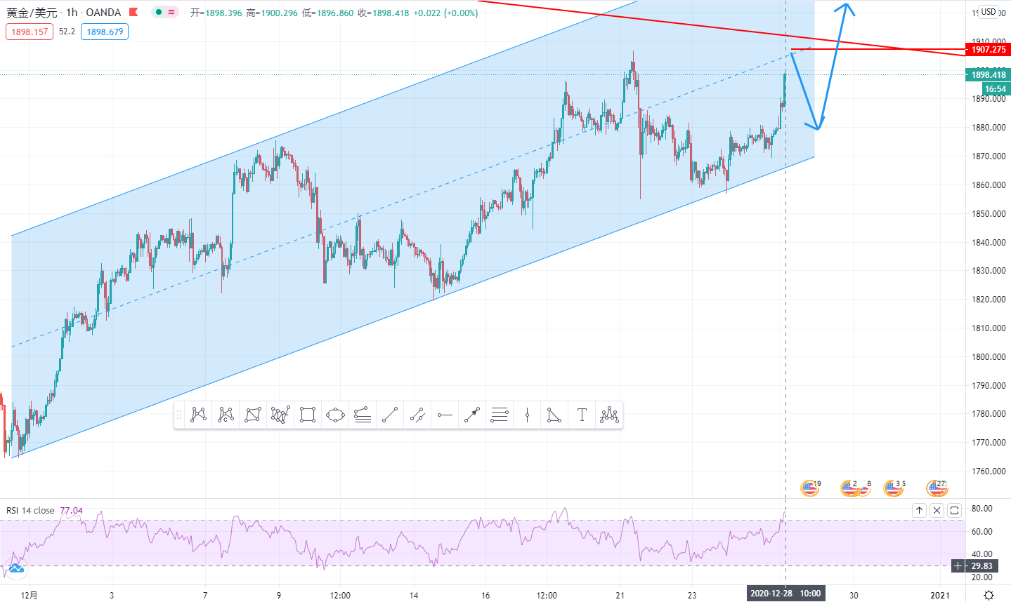 XAUUSD.jpg