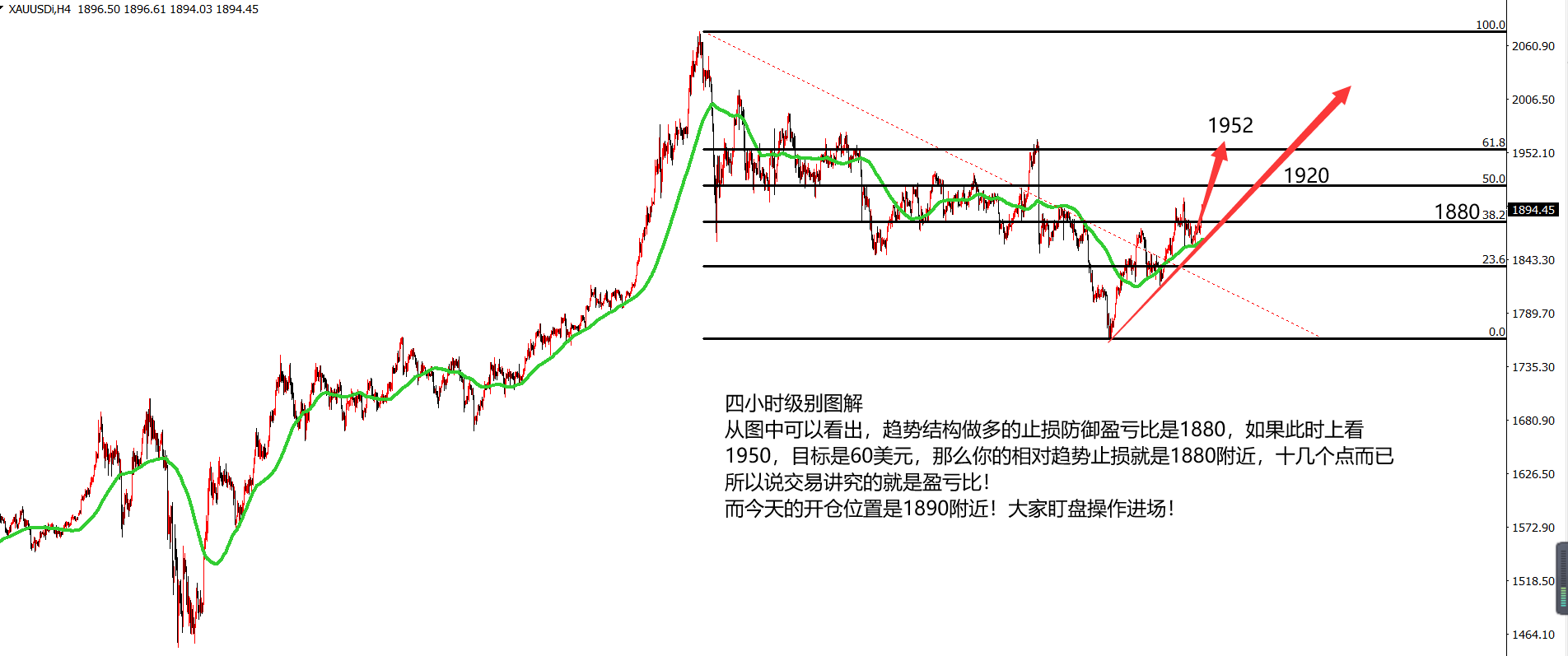 黄金11.png