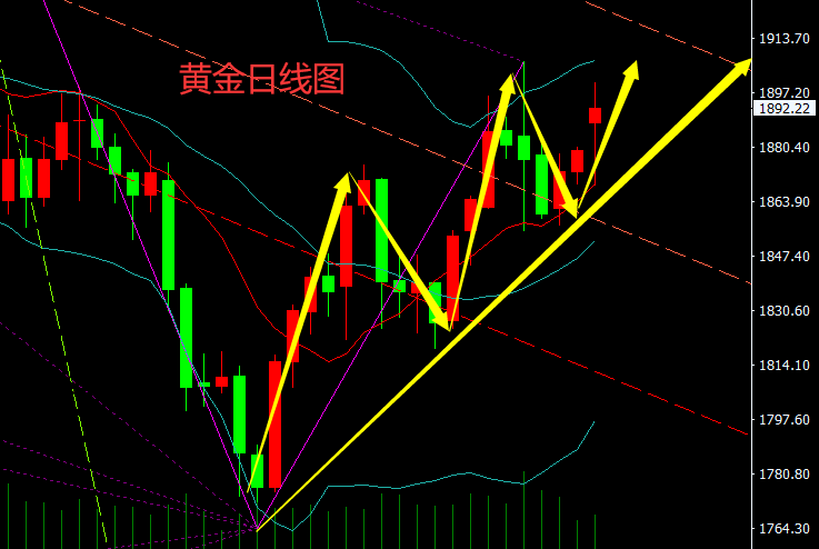 QQ截图20201228224344.png