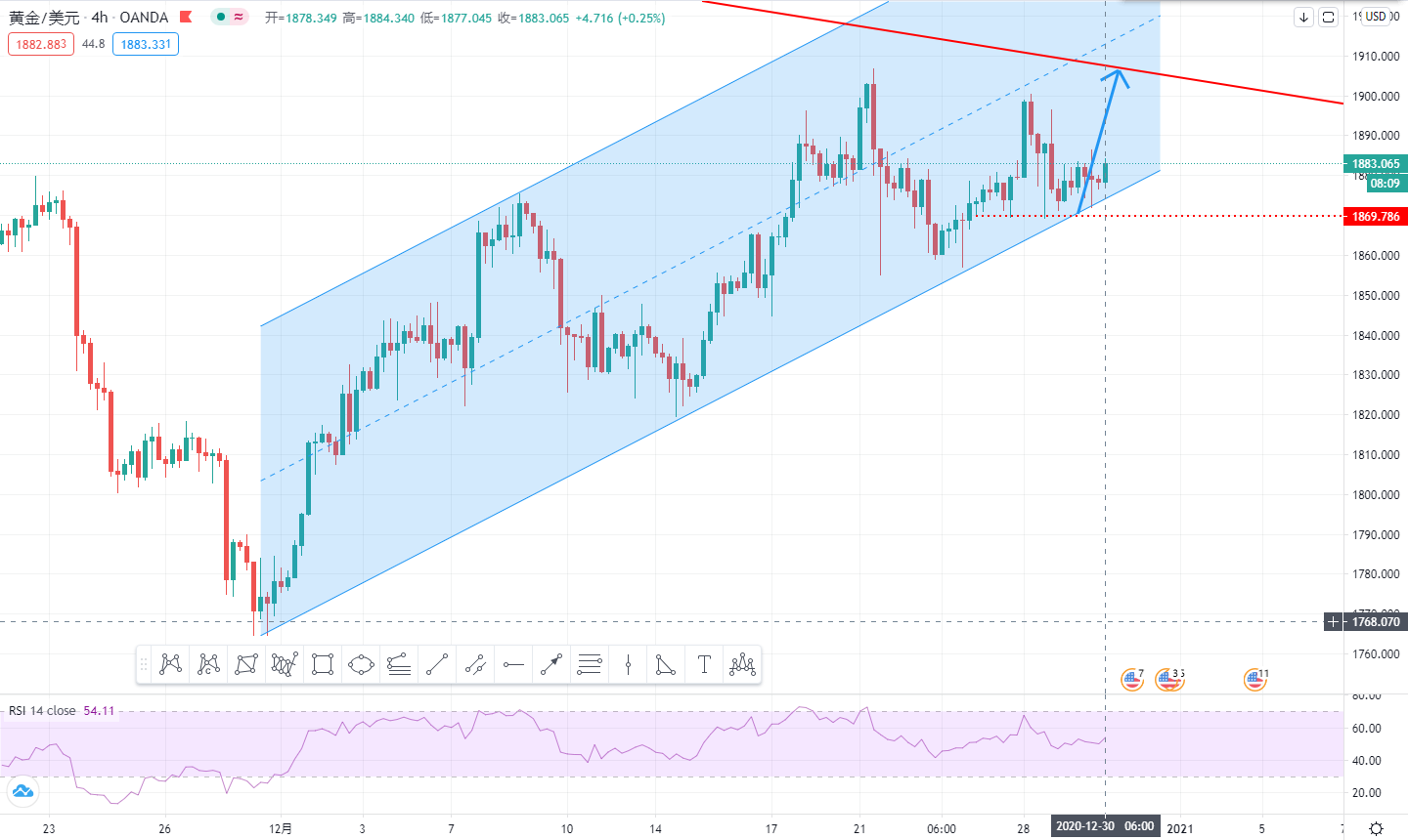 XAUUSD.jpg