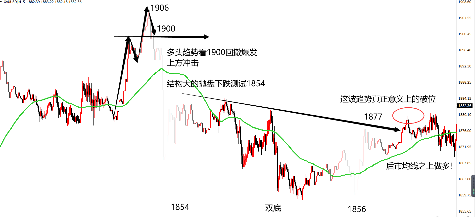 黄金1.png
