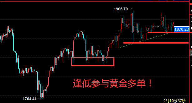 黄金4.png