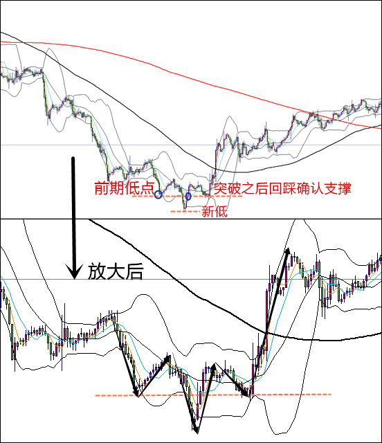 抄底1.6.jpg