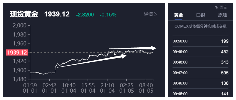 日内走势.png