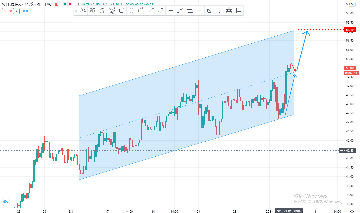 USOIL.jpg