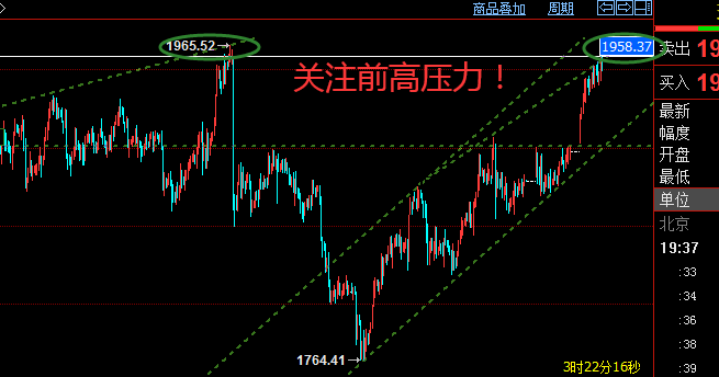 黄金4.png