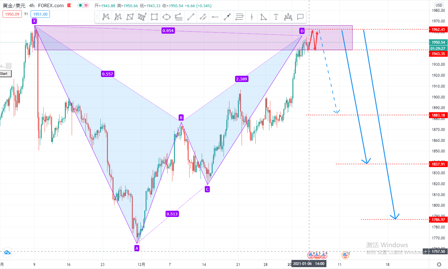 XAUUSD.png