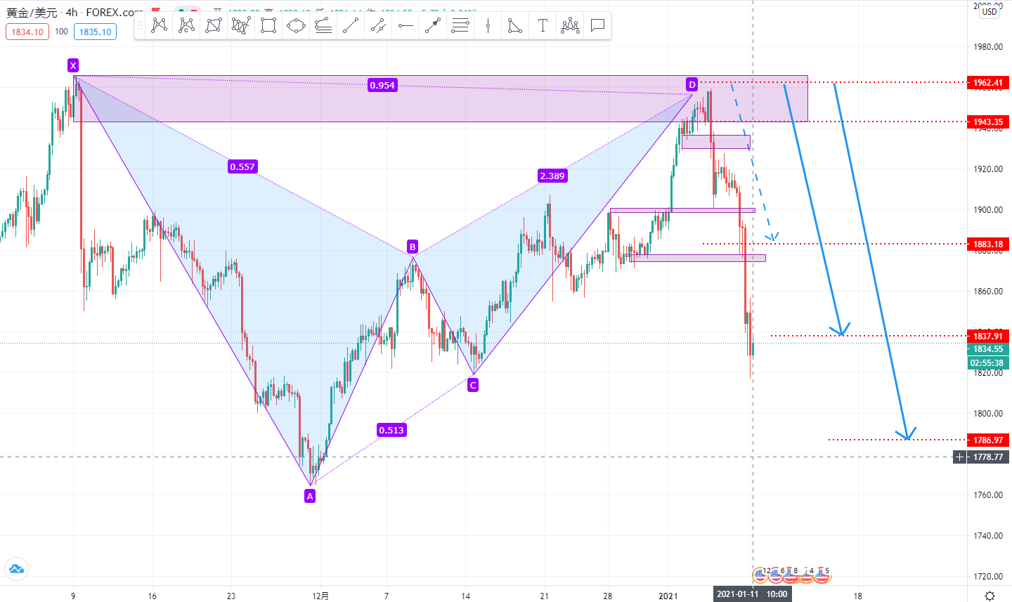 xauusd.jpg