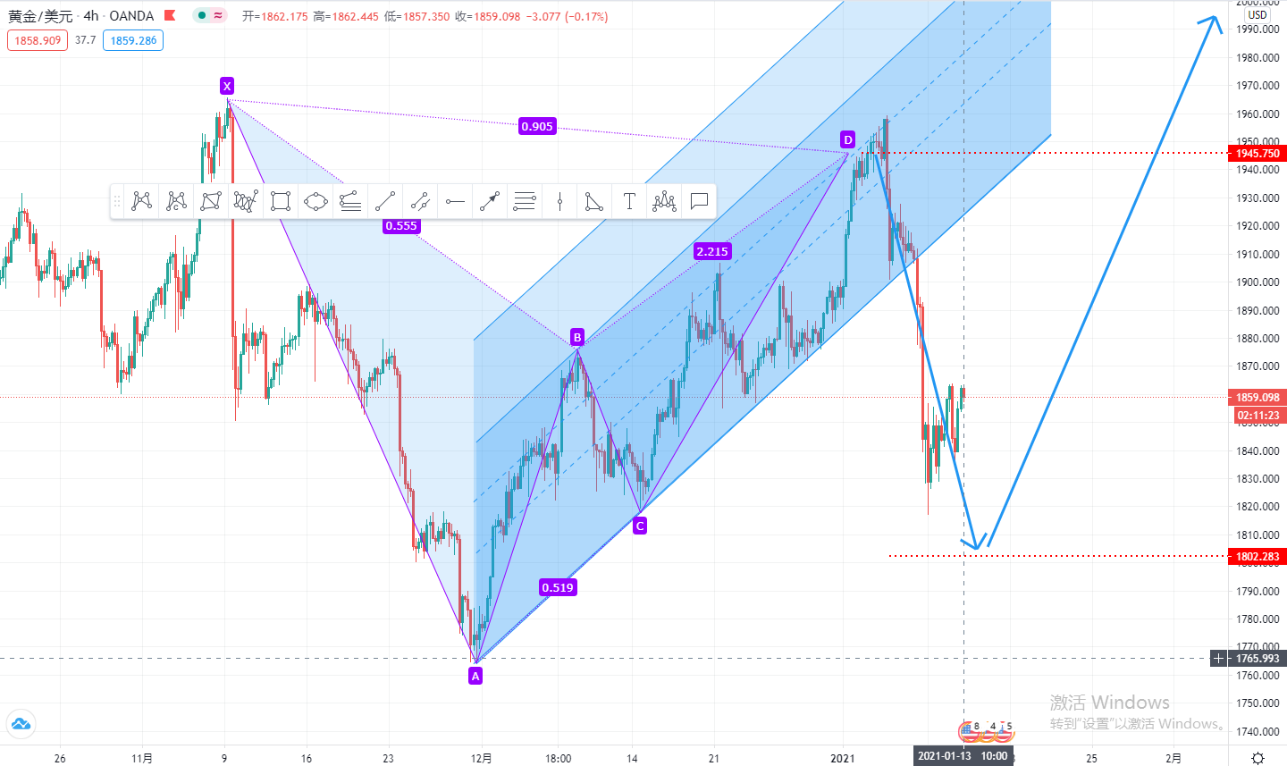 XAUUSD.jpg
