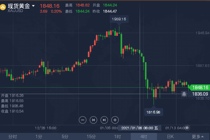 1.14 早间.png