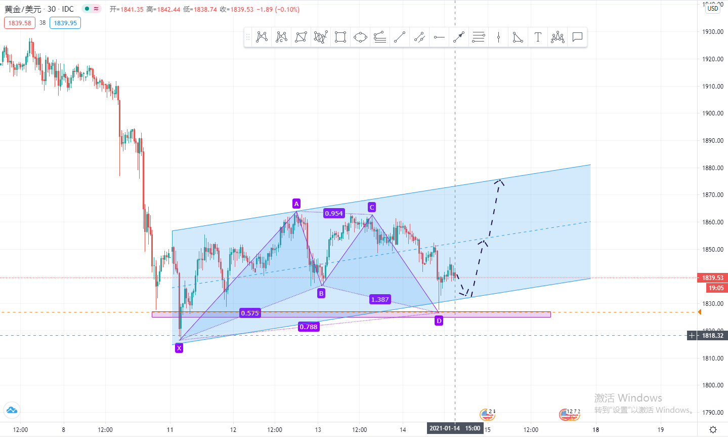 XAUUSD.jpg