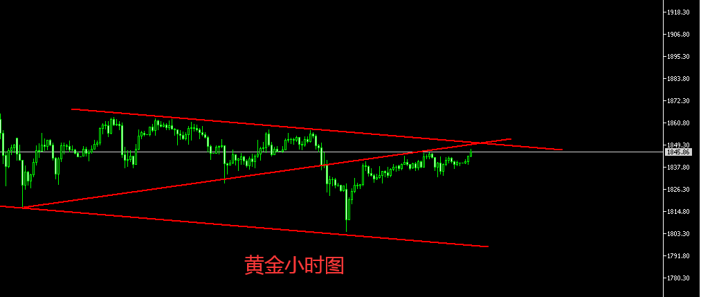 黄金.png