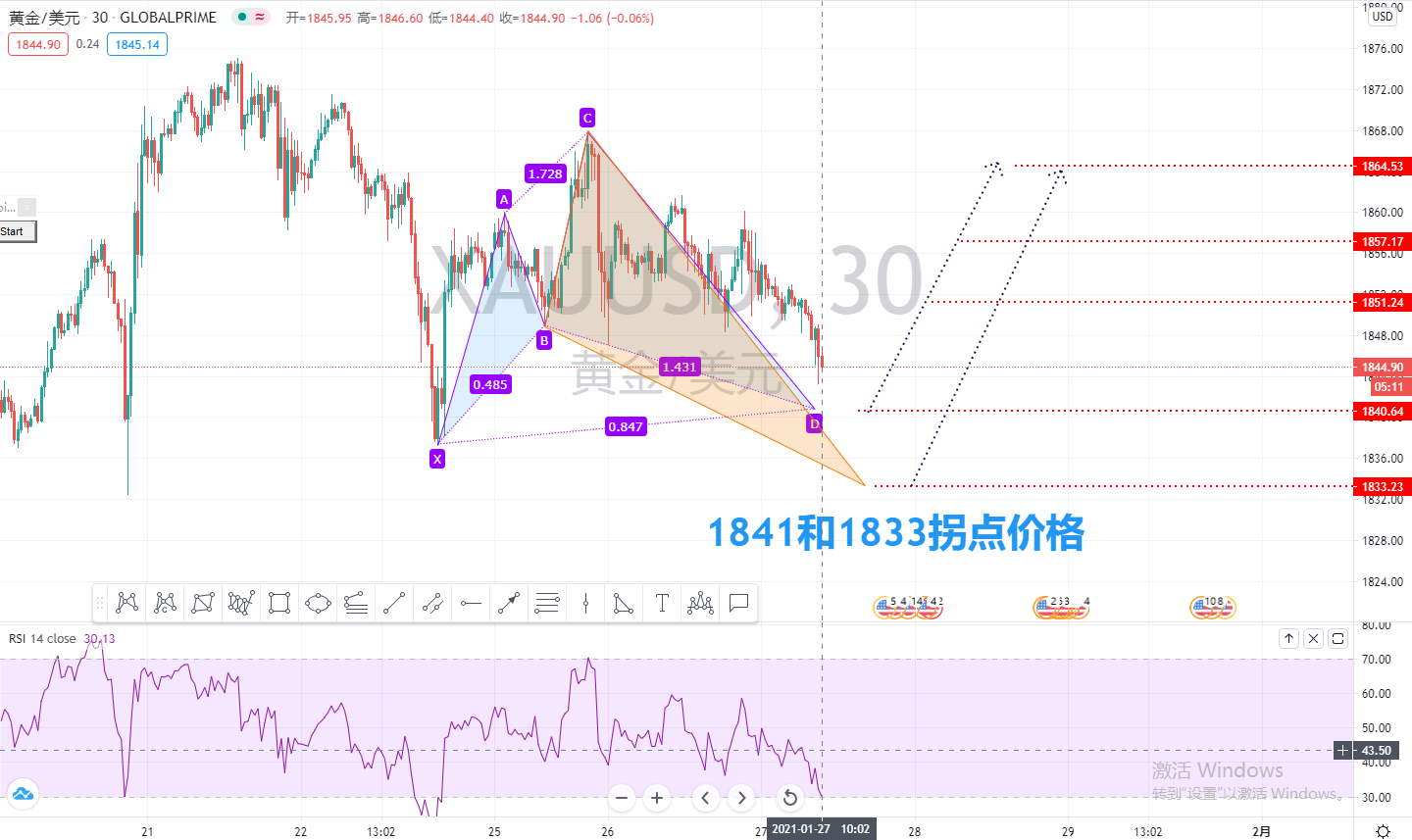 XAUUSD.jpg