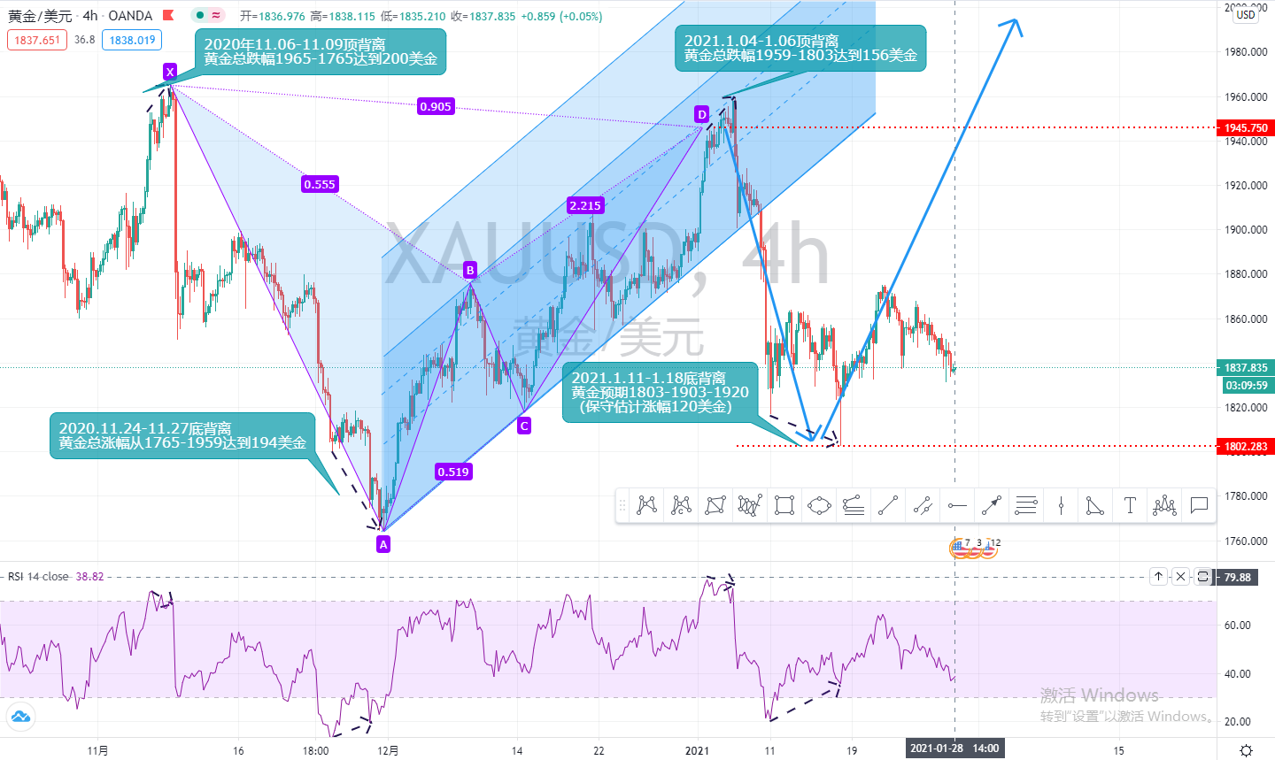 XAUUSD.jpg