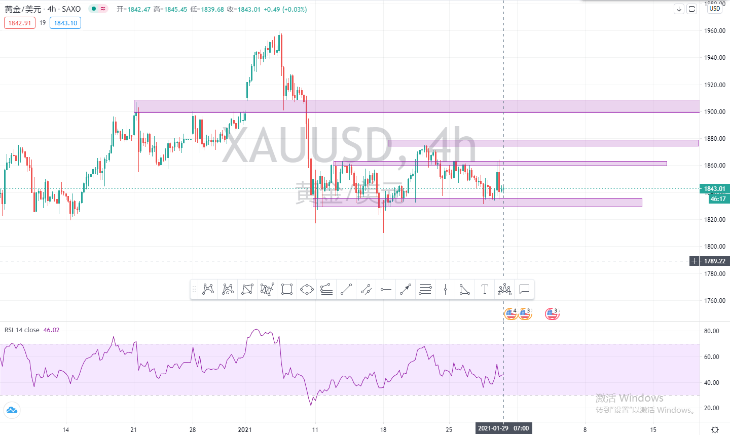 XAUUSD.jpg