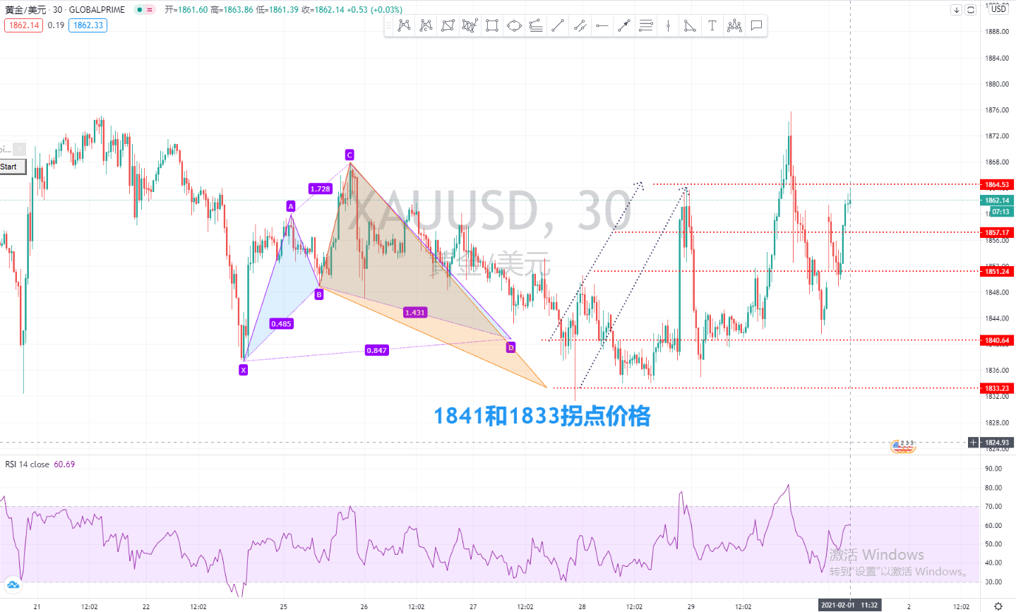 xauusd.jpg